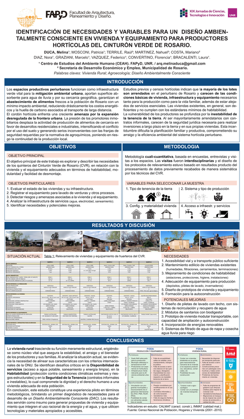 Lee más sobre el artículo IDENTIFICACIÓN DE NECESIDADES Y VARIABLES PARA UN DISEÑO AMBIENTALMENTE CONSCIENTE EN VIVIENDA Y EQUIPAMIENTO PARA PRODUCTORES DEL CINTURÓN VERDE DE ROSARIO.