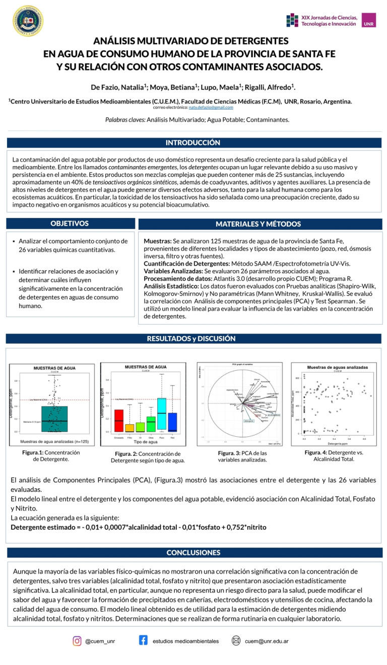 Lee más sobre el artículo ANÁLISIS MULTIVARIADO DE DETERGENTES EN AGUAS DE CONSUMO HUMANO DE LA PROVINCIA DE SANTA FE Y SU RELACIÓN CON OTROS CONTAMINANTES ASOCIADOS