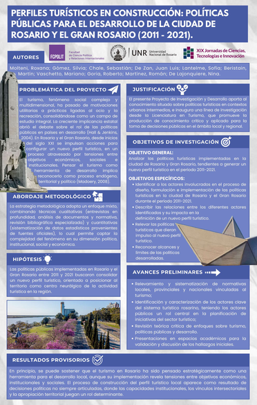 Lee más sobre el artículo PERFILES TURÍSTICOS EN CONSTRUCCIÓN: POLÍTICAS PÚBLICAS PARA EL DESARROLLO DE LA CIUDAD DE ROSARIO Y EL GRAN ROSARIO (2011- 2021).