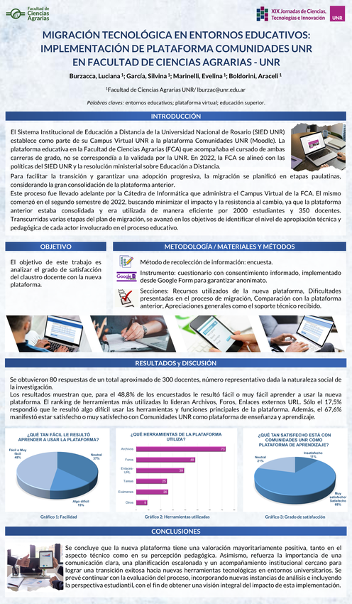 Lee más sobre el artículo MIGRACIÓN TECNOLÓGICA EN ENTORNOS EDUCATIVOS: IMPLEMENTACIÓN DE PLATAFORMA COMUNIDADES UNR EN FACULTAD DE CIENCIAS AGRARIAS – UNR.