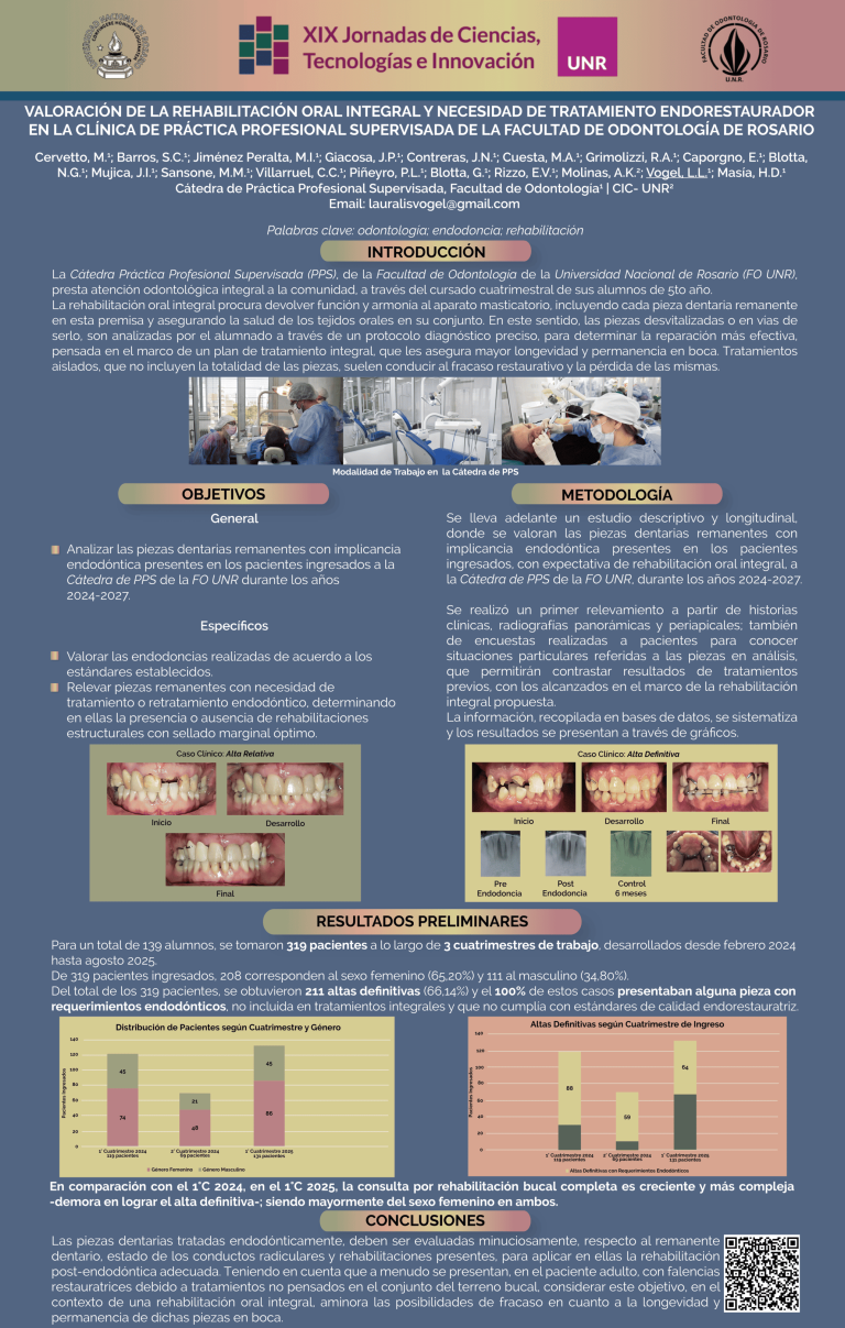 Lee más sobre el artículo LA SIGNIFICACIÓN DE LOS TRATAMIENTOS ENDODÓNTICOS COMO PARTE DE LA MIRADA INTEGRAL DE REHABILITACIÓN DE LA ASIGNATURA PRÁCTICA PROFESIONAL SUPERVISADA DE LA FACULTAD DE ODONTOLOGÍA DE ROSARIO.
