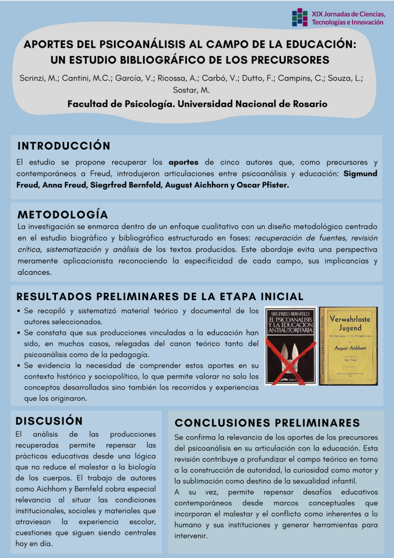 Lee más sobre el artículo Aportes del Psicoanálisis al campo de la Educación: un estudio bibliográfico de los Precursores.