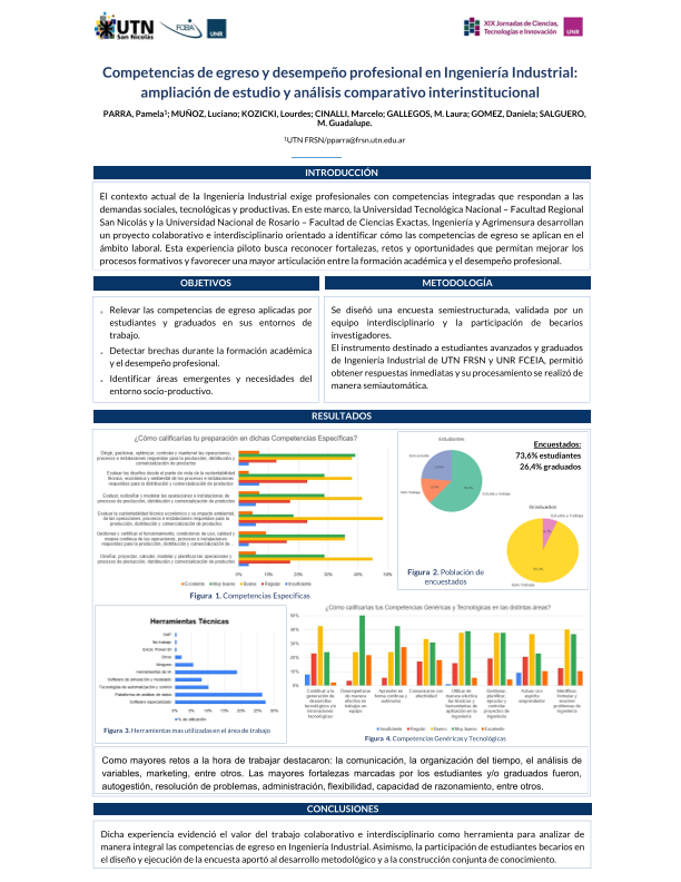 Lee más sobre el artículo COMPETENCIAS DE EGRESO Y DESEMPEÑO PROFESIONAL EN INGENIERÍA INDUSTRIAL: AMPLIACIÓN DE ESTUDIO Y ANÁLISIS COMPARATIVO INTERINSTITUCIONAL