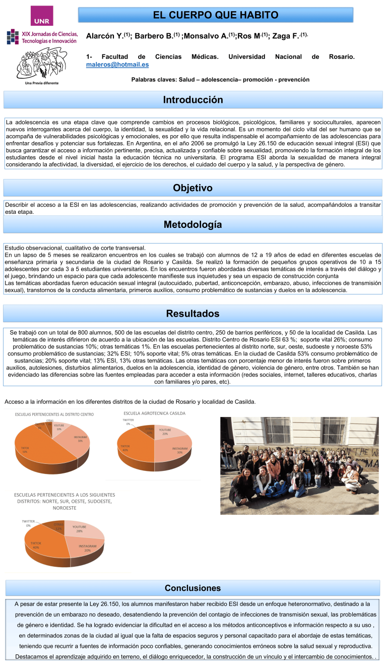 Lee más sobre el artículo El cuerpo que habito