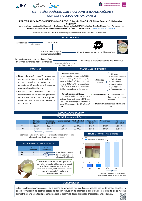 Lee más sobre el artículo POSTRE LÁCTEO ÁCIDO CON BAJO CONTENIDO DE AZÚCAR Y CON COMPUESTOS ANTIOXIDANTES
