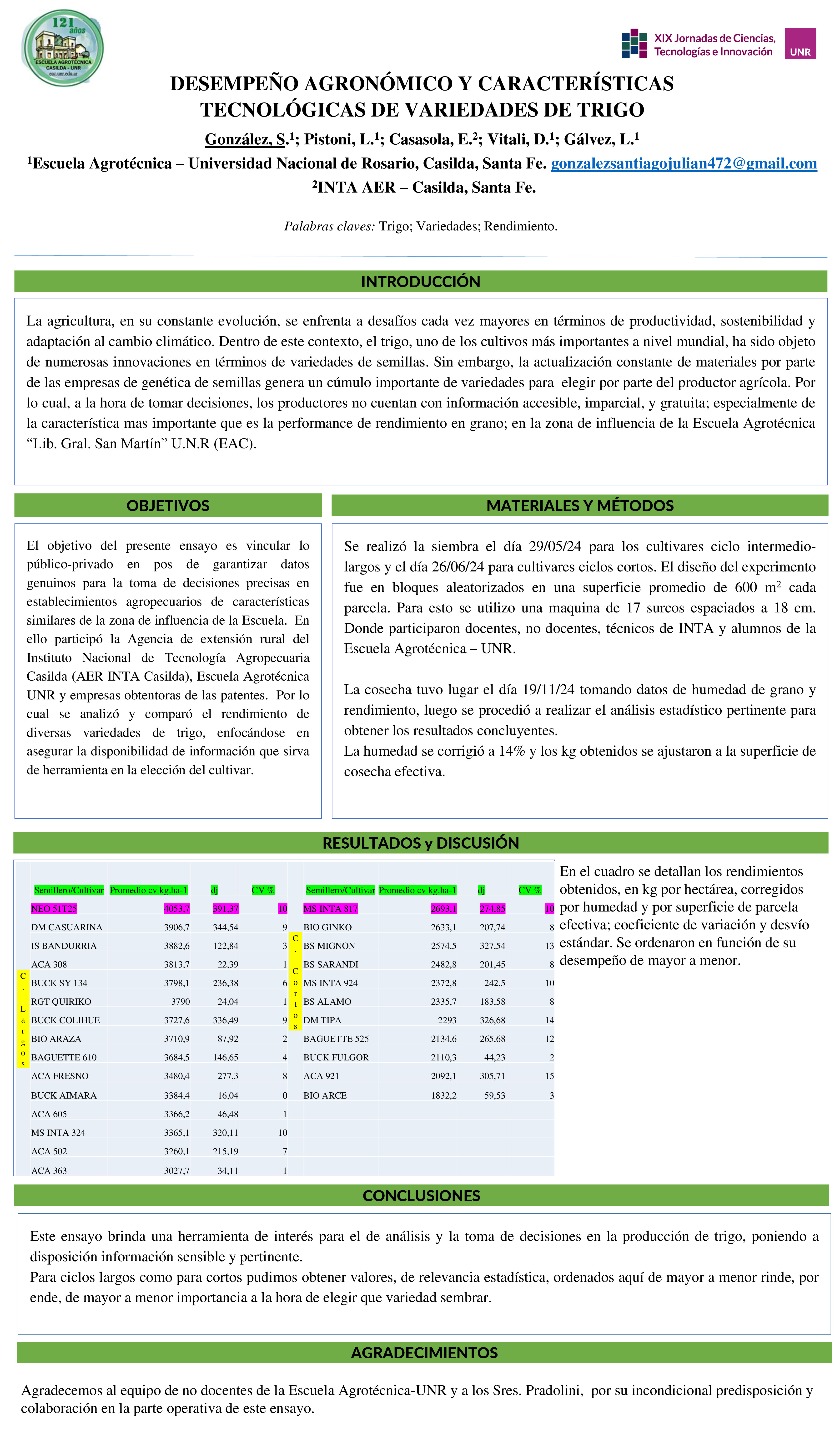 Lee más sobre el artículo DESEMPEÑO AGRONÓMICO Y CARACTERÍSTICAS TECNOLÓGICAS DE VARIEDADES DE TRIGO.