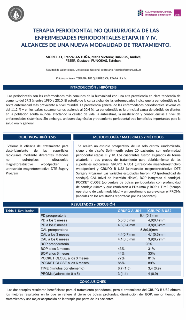 Lee más sobre el artículo TERAPIA PERIODONTAL NO QUIRURUGICA DE LAS ENFERMEDADES PERIODONTALES ETAPA III Y IV. ALCANCES DE UNA NUEVA MODALIDAD DE TRATAMIENTO.