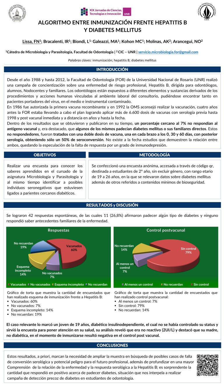 Lee más sobre el artículo ALGORITMO ENTRE INMUNIZACIÓN FRENTE HEPATITIS B Y DIABETES MELLITUS.