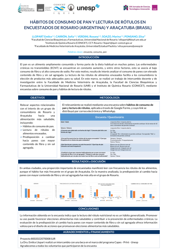 Lee más sobre el artículo HÁBITOS DE CONSUMO DE PAN Y LECTURA DE RÓTULOS EN ENCUESTADOS DE ROSARIO (ARGENTINA) Y ARAÇATUBA (BRASIL).