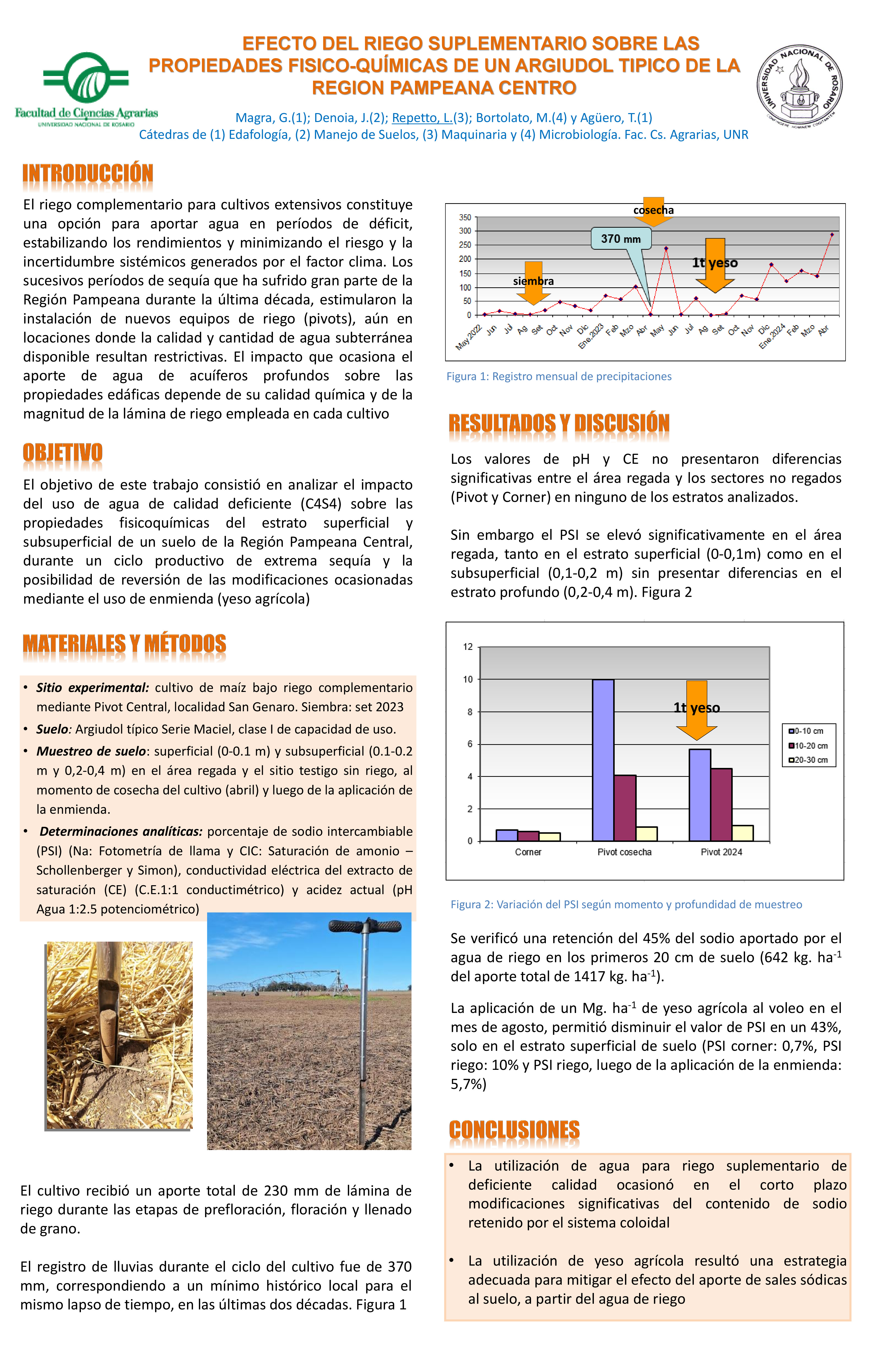 Lee más sobre el artículo EFECTO DEL RIEGO SUPLEMENTARIO SOBRE LAS PROPIEDADES FISICO-QUÍMICAS DE UN ARGIUDOL TIPICO DE LA REGION PAMPEANA CENTRO