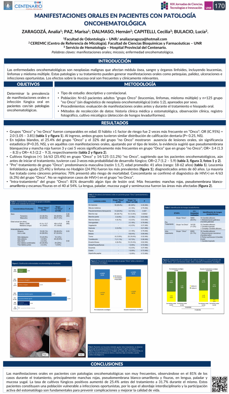 Lee más sobre el artículo MANIFESTACIONES ORALES EN PACIENTES CON PATOLOGÍA ONCOHEMATOLÓGICA