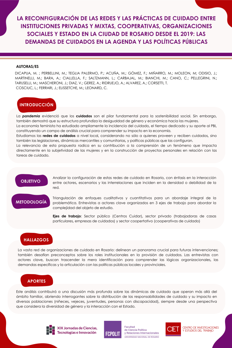 Lee más sobre el artículo LA RECONFIGURACIÓN DE LAS REDES Y LAS PRÁCTICAS DE CUIDADO ENTRE INSTITUCIONES PRIVADAS Y MIXTAS, COOPERATIVAS, ORGANIZACIONES SOCIALES Y ESTADO EN LA CIUDAD DE ROSARIO DESDE EL 2019: LAS DEMANDAS DE CUIDADO EN LA AGENDA Y LAS POLÍTICAS PÚBLICAS
