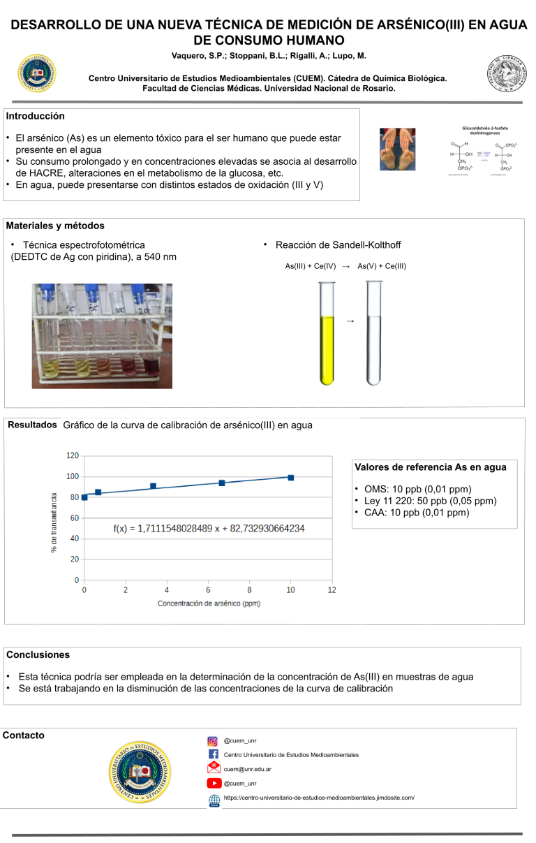 Lee más sobre el artículo DESARROLLO DE UNA NUEVA TÉCNICA DE MEDICIÓN DE ARSÉNICO(III) EN AGUA DE CONSUMO HUMANO