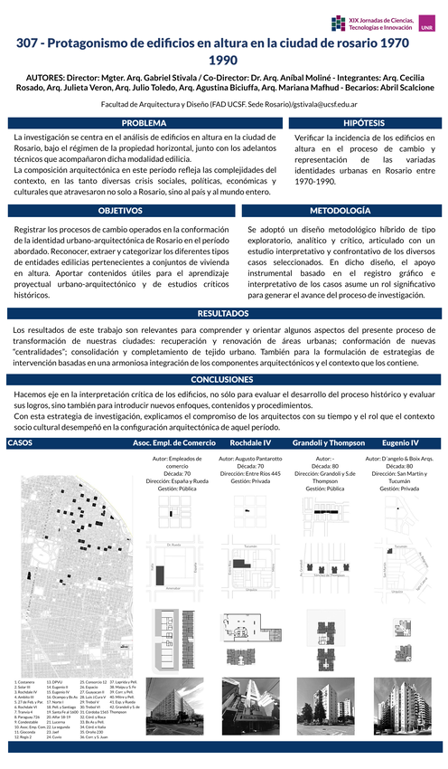 Lee más sobre el artículo “FENÓMENOS EDILICIOS RELACIONADOS CON CLAVES DERIVADAS DE LA DINÁMICA URBANA. ROSARIO 1970-1990” – PI B3 – PROTAGONISMO DE LOS EDIFICIOS EN ALTURA (EA) COMO DESTACADOS ARTÍFICES DEL CAMBIO. ESCENARIO URBANO DE ROSARIO 1970-1990.