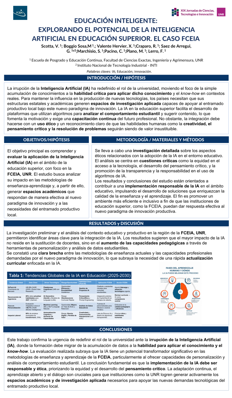Lee más sobre el artículo Educación inteligente: Explorando el potencial de la Inteligencia Artificial en las instituciones de educación superior” El caso FCEIA.