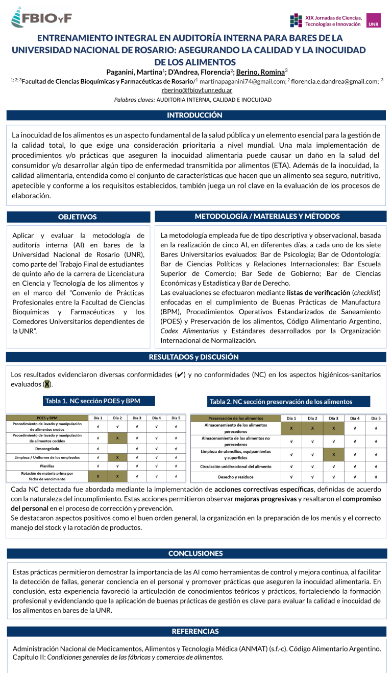 Lee más sobre el artículo ENTRENAMIENTO INTEGRAL EN AUDITORÍA INTERNA PARA BARES DE LA UNIVERSIDAD NACIONAL DE ROSARIO: ASEGURANDO LA CALIDAD Y LA INOCUIDAD DE LOS ALIMENTOS
