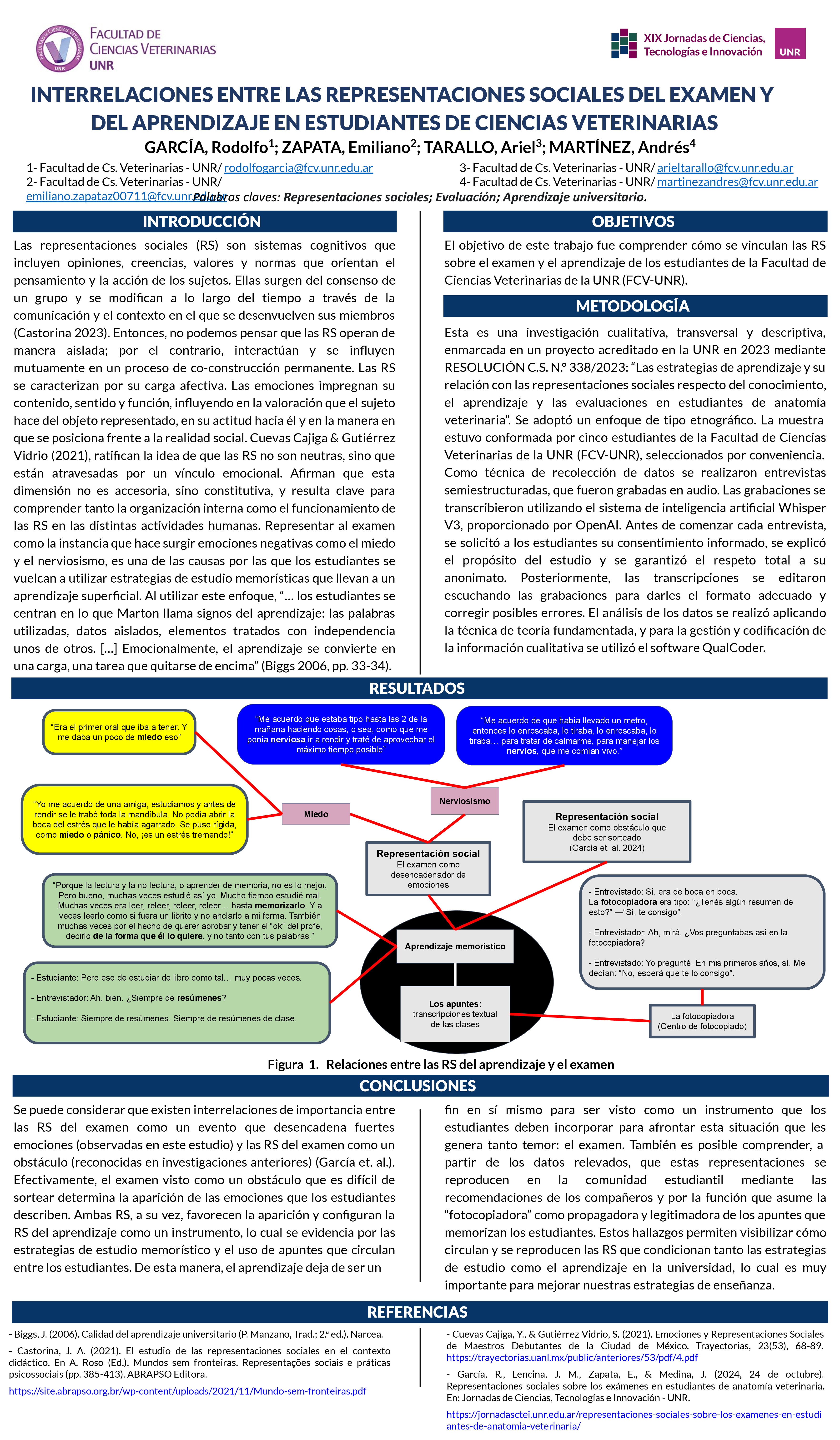 Lee más sobre el artículo Interrelaciones entre las representaciones sociales del examen y del aprendizaje en estudiantes de ciencias veterinarias