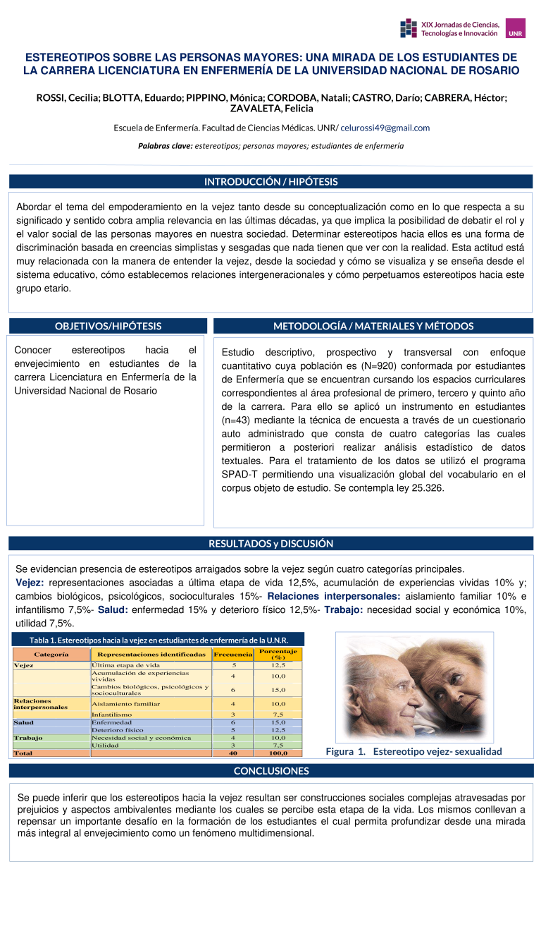 Lee más sobre el artículo ESTEREOTIPOS SOBRE LAS PERSONAS MAYORES: UNA MIRADA DE LOS ESTUDIANTES DE LA CARRERA LICENCIATURA EN ENFERMERÍA DE LA UNIVERSIDAD NACIONAL DE ROSARIO