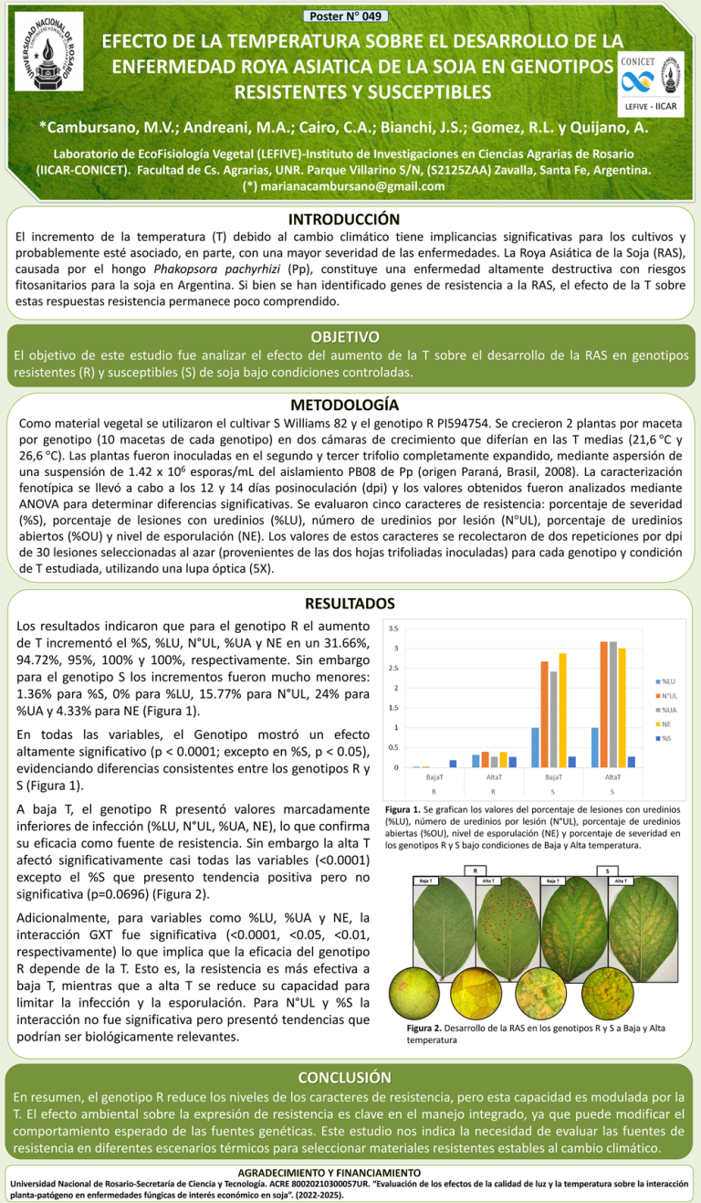 Lee más sobre el artículo EFECTO DE LA TEMPERATURA SOBRE EL DESARROLLO DE LA ENFERMEDAD ROYA ASIATICA DE LA SOJA EN GENOTIPOS RESISTENTES Y SUSCEPTIBLES.