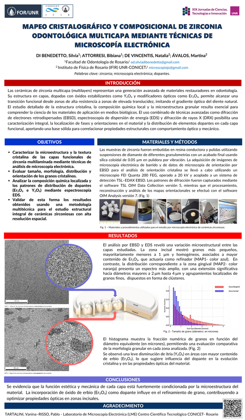 Lee más sobre el artículo MAPEO CRISTALOGRÁFICO Y COMPOSICIONAL DE ZIRCONIA ODONTOLÓGICA MULTICAPA MEDIANTE TÉCNICAS DE MICROSCOPÍA ELECTRÓNICA