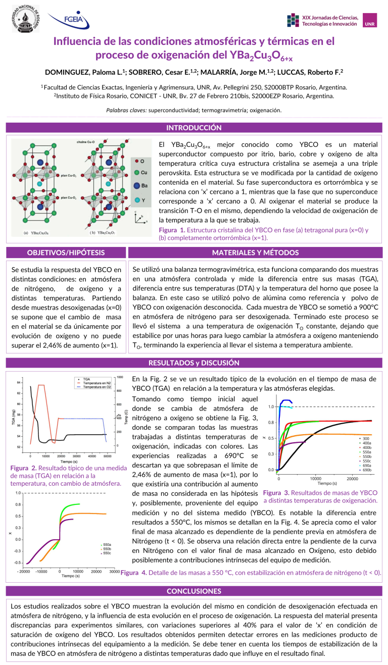 Lee más sobre el artículo Influencia de las condiciones atmosféricas y térmicas en el proceso de oxigenación del $YBa_2Cu_3O_{6+x}$.