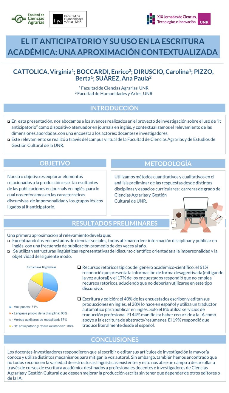 Lee más sobre el artículo El it anticipatorio y su uso en la escritura académica: una aproximación contextualizada