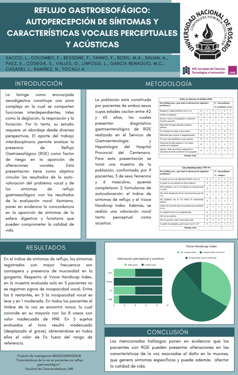 Lee más sobre el artículo REFLUJO GASTROESOFÁGICO: AUTOPERCEPCIÓN DE SÍNTOMAS Y CARACTERÍSTICAS VOCALES PERCEPTUALES Y ACÚSTICAS