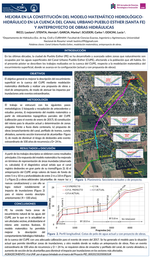 Lee más sobre el artículo MEJORA EN LA CONSTITUCIÓN DEL MODELO MATEMÁTICO HIDROLÓGICO-HIDRÁULICO EN LA CUENCA DEL CANAL URBANO PUEBLO ESTHER (SANTA FE) Y ANTEPROYECTO DE OBRAS HIDRÁULICAS