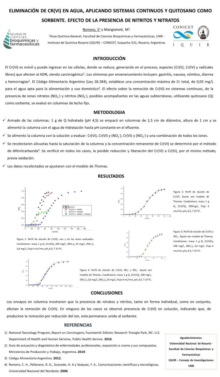 Lee más sobre el artículo ELIMINACIÓN DE CR(VI) EN AGUA, APLICANDO SISTEMAS CONTINUOS Y QUITOSANO COMO SORBENTE. EFECTO DE LA PRESENCIA DE NITRITOS Y NITRATOS.