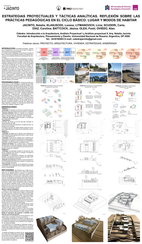 Lee más sobre el artículo ESTRATEGIAS PROYECTUALES Y TÁCTICAS ANALÍTICAS. REFLEXIÓN SOBRE LAS PRÁCTICAS PEDAGÓGICAS EN EL CICLO BÁSICO: LUGAR Y MODOS DE HABITAR.