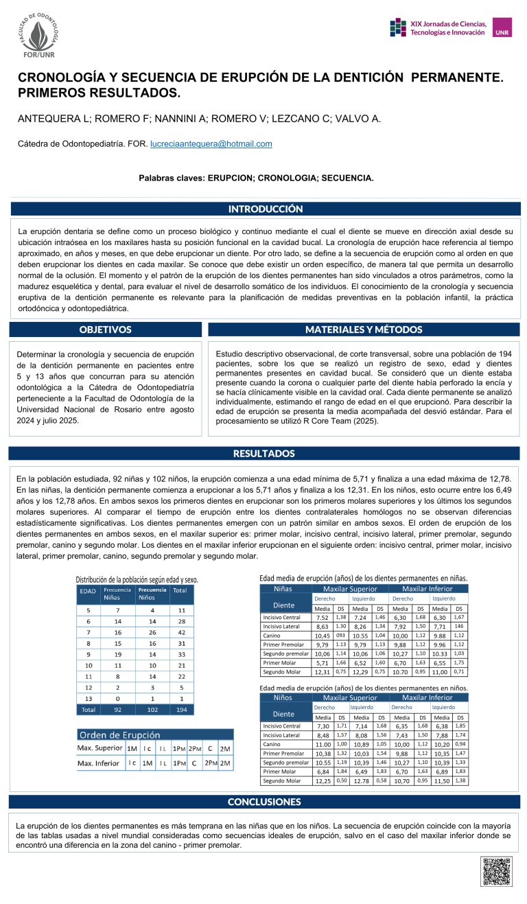 Lee más sobre el artículo CRONOLOGÍA Y SECUENCIA DE ERUPCIÓN DE LA DENTICIÓN PERMANENTE. Primeros resultados.