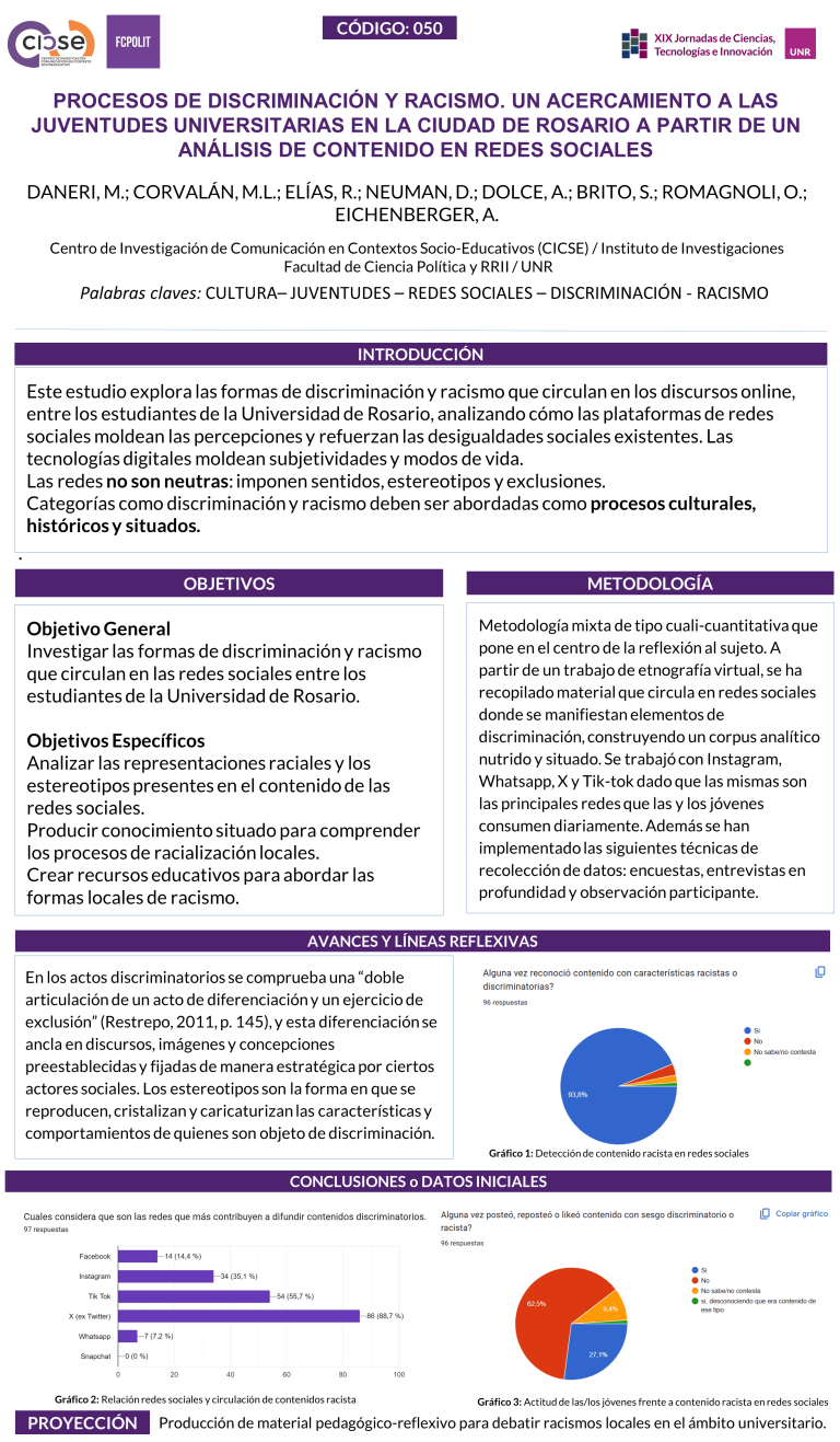 Lee más sobre el artículo PROCESOS DE DISCRIMINACIÓN Y RACISMO. UN ACERCAMIENTO A LAS JUVENTUDES UNIVERSITARIAS EN LA CIUDAD DE ROSARIO A PARTIR DE UN ANÁLISIS DE CONTENIDO EN REDES SOCIALES.