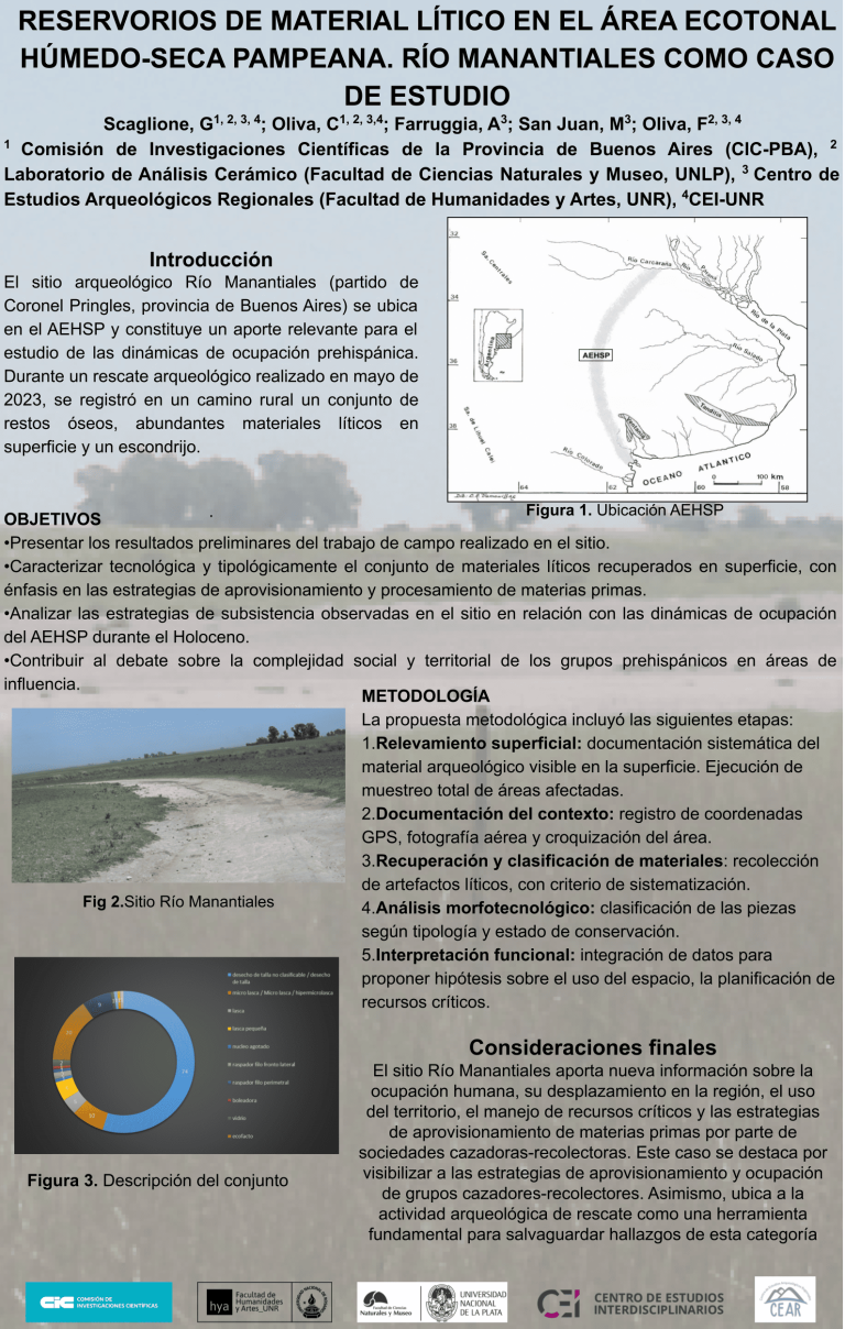 Lee más sobre el artículo RERESERVORIOS DE MATERIAL LÍTICO EN EL ÁREA ECOTONAL HÚMEDO-SECA PAMPEANA. RÍO MANANTIALES COMO CASO DE ESTUDIO.
