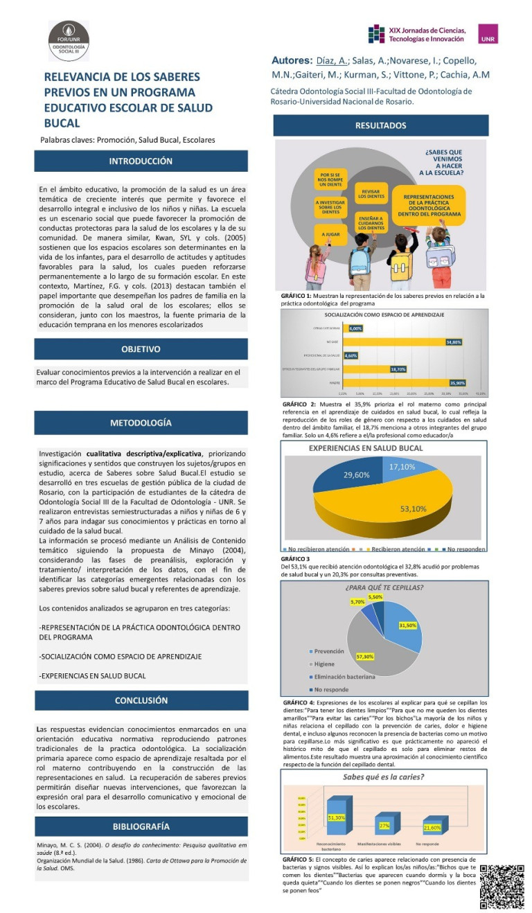 Lee más sobre el artículo RELEVANCIA DE LOS SABERES PREVIOS EN UN PROGRAMA EDUCATIVO ESCOLAR DE SALUD BUCAL.