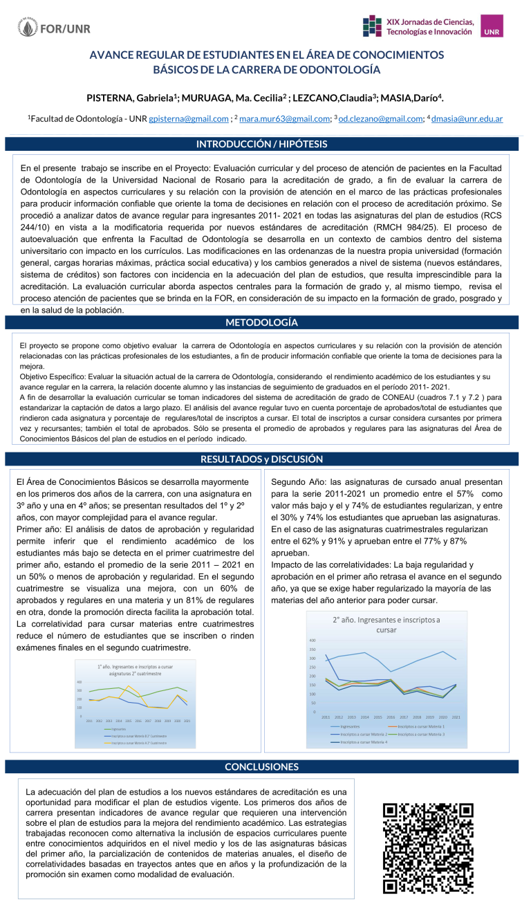 Lee más sobre el artículo AVANCE REGULAR DE ESTUDIATES EN EL ÁREA DE CONOCIMIENTOS BÁSICOS DE LA CARRERA DE ODONTOLOGÍA