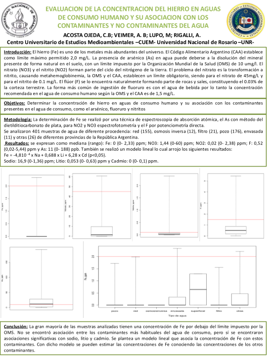Lee más sobre el artículo EVALUACION DE LA CONCENTRACION DEL HIERO EN AGUAS DE CONSUMO HUMANO Y SU ASOCIACION CON LOS CONTAMINANTES Y NO CONTAMINANTES DEL AGUA