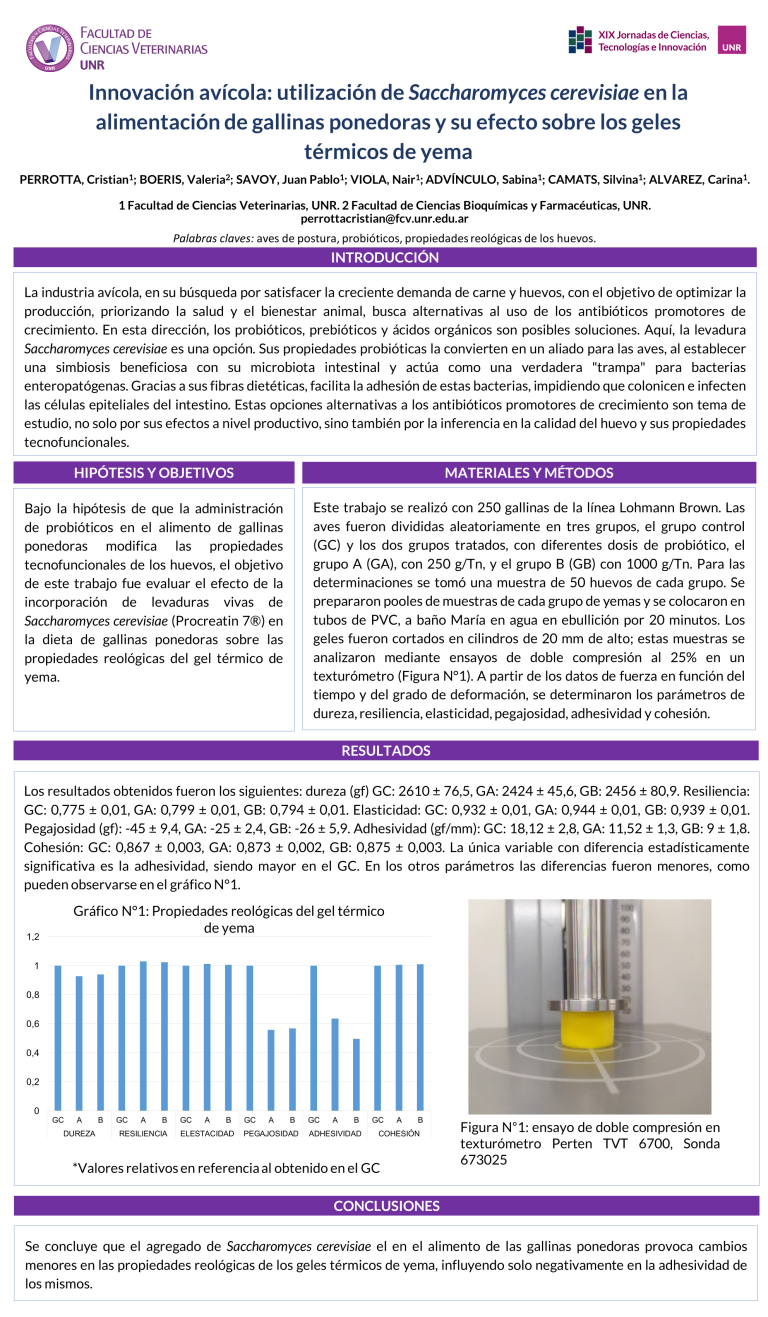 Lee más sobre el artículo Innovación avícola: utilización de Saccharomyces cerevisiae en la alimentación de gallinas ponedoras y su efecto sobre los geles térmicos de yema