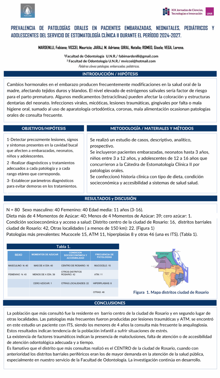 Lee más sobre el artículo PREVALENCIA DE PATOLOGÍAS ORALES EN PACIENTES EMBARAZADAS, NEONATALES, PEDIÁTRICOS Y ADOLESCENTES DEL SERVICIO DE ESTOMATOLOGÍA CLÍNICA II DURANTE EL PERIODO 2024-2027.