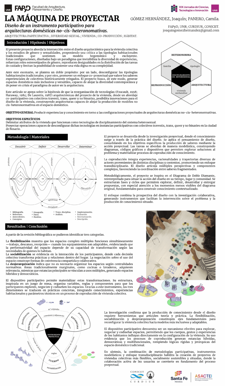 Lee más sobre el artículo LA MÁQUINA DE PROYECTAR.DISEÑO DE UN INSTRUMENTO PARTICIPATIVO PARA ARQUITECTURAS DOMÉSTICAS NO-CIS-HETERONORMATIVAS