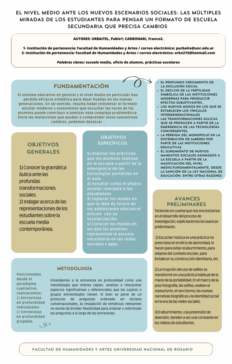 Lee más sobre el artículo “EL NIVEL MEDIO ANTE LOS NUEVOS ESCENARIOS SOCIALES. LAS MÚLTIPLES MIRADAS DE LOS ESTUDIANTES PARA PENSAR UN FORMATO DE ESCUELA SECUNDARIA QUE PRECISA CAMBIOS”.