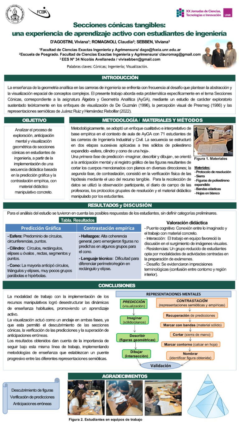 Lee más sobre el artículo Secciones cónicas tangibles: una experiencia de aprendizaje activo con estudiantes de ingeniería