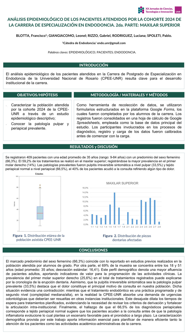 Lee más sobre el artículo ANÁLISIS EPIDEMIOLÓGICO DE LOS PACIENTES ATENDIDOS POR LA COHORTE 2024 DE LA CARRERA DE ESPECIALIZACIÓN EN ENDODONCIA. SEGUNDA PARTE: MAXILAR SUPERIOR.