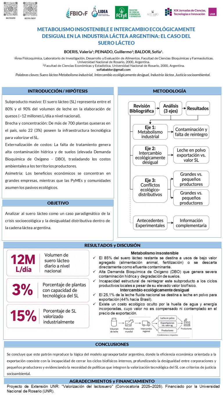 Lee más sobre el artículo METABOLISMO INSOSTENIBLE E INTERCAMBIO ECOLÓGICAMENTE DESIGUAL EN LA INDUSTRIA LÁCTEA ARGENTINA: EL CASO DEL SUERO LÁCTEO