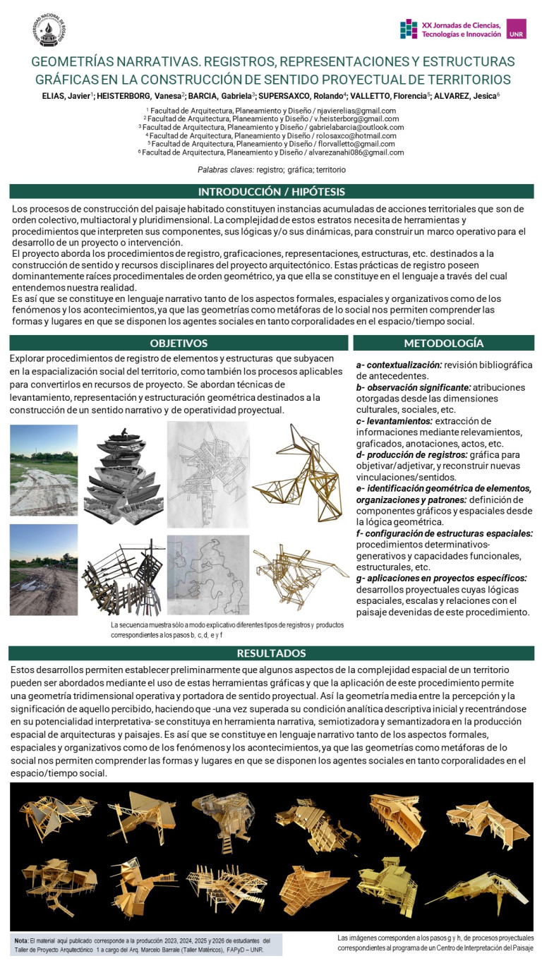 Lee más sobre el artículo GEOMETRÍAS NARRATIVAS. REGISTROS, REPRESENTACIONES Y ESTRUCTURAS GRÁFICAS EN LA CONSTRUCCIÓN DE SENTIDO PROYECTUAL DE TERRITORIOS.