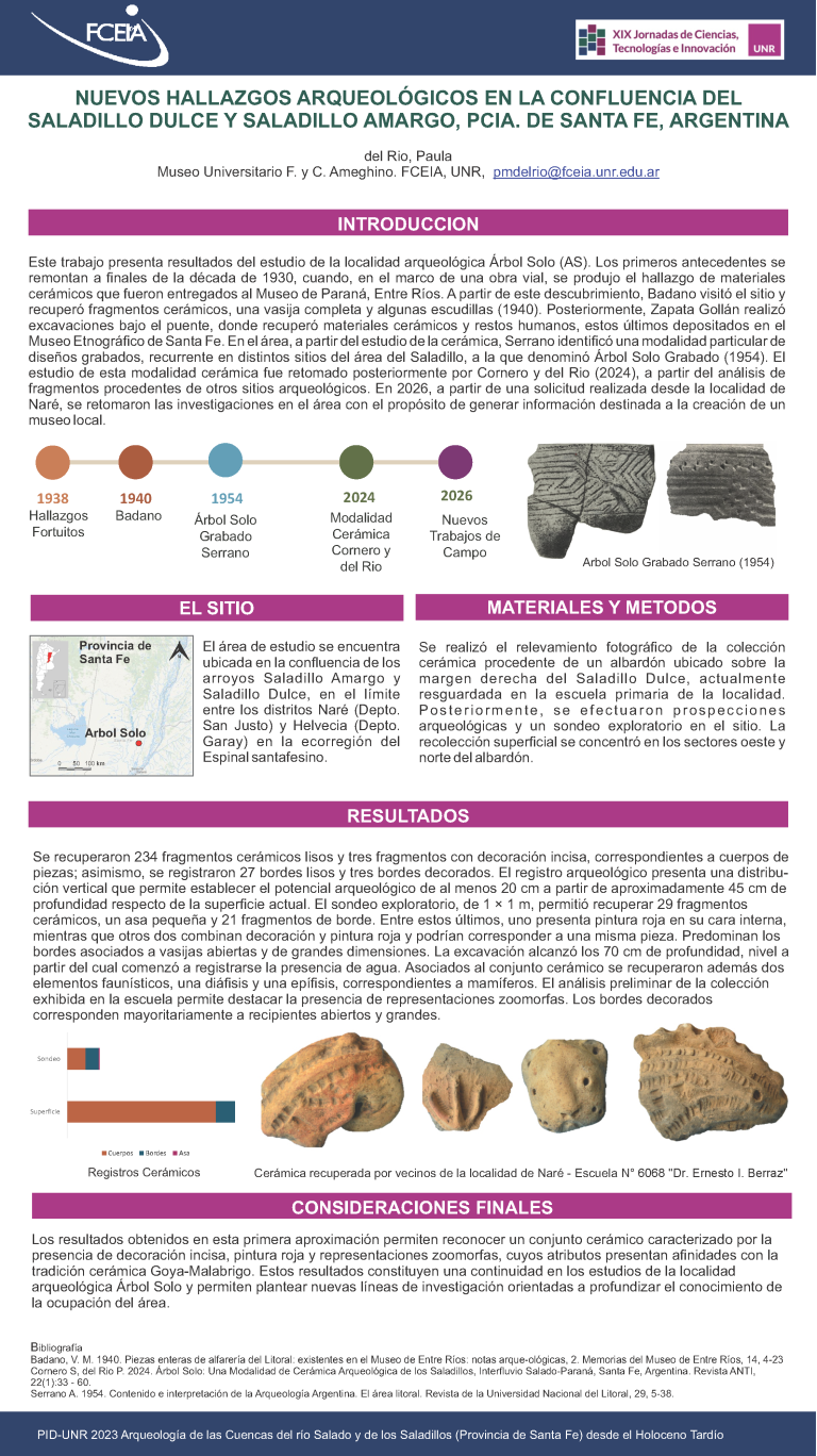 Lee más sobre el artículo NUEVOS HALLAZGOS ARQUEOLÓGICOS EN LA CONFLUENCIA DEL SALADILLO DULCE Y SALADILLO AMARGO, PCIA. DE SANTA FE, ARGENTINA