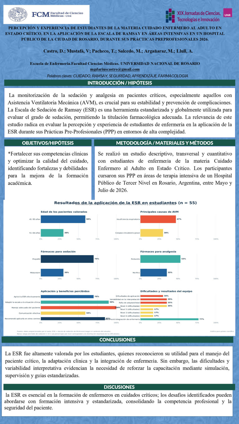 Lee más sobre el artículo PERCEPCIÓN Y EXPERIENCIA DE ESTUDIANTES DE LA MATERIA CUIDADO ENFERMERO AL ADULTO EN ESTADO CRÍTICO, EN LA APLICACIÓN DE LA ESCALA DE RAMSAY EN ÁREAS INTENSIVAS EN UN HOSPITAL PÚBLICO DE LA CIUDAD DE ROSARIO, DURANTE SUS PRÁCTICAS PREPROFESIONALES 2026.