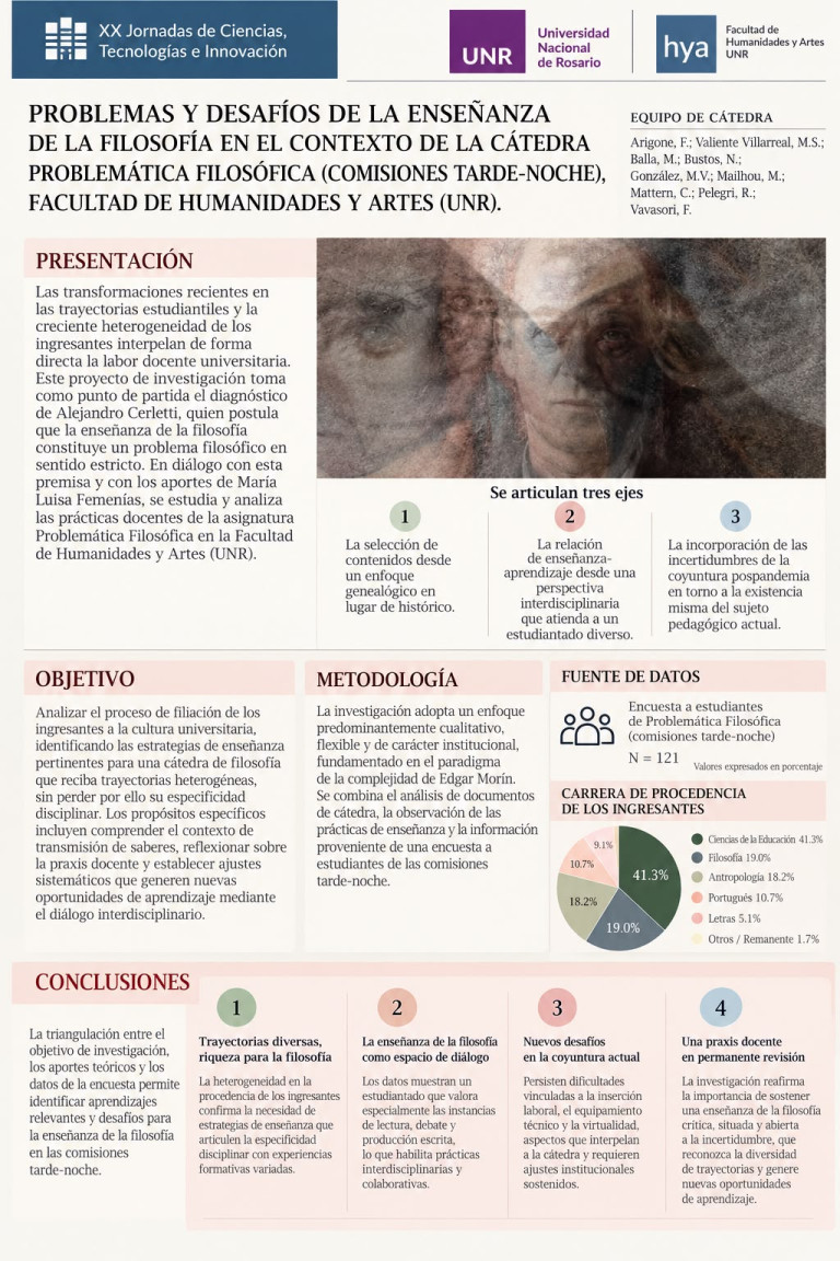 Lee más sobre el artículo PROBLEMAS Y DESAFÍOS DE LA ENSEÑANZA DE LA FILOSOFÍA EN EL CONTEXTO DE LA CÁTEDRA PROBLEMÁTICA FILOSÓFICA (COMISIONES TARDE-NOCHE), FACULTAD DE HUMANIDADES Y ARTES (UNR)