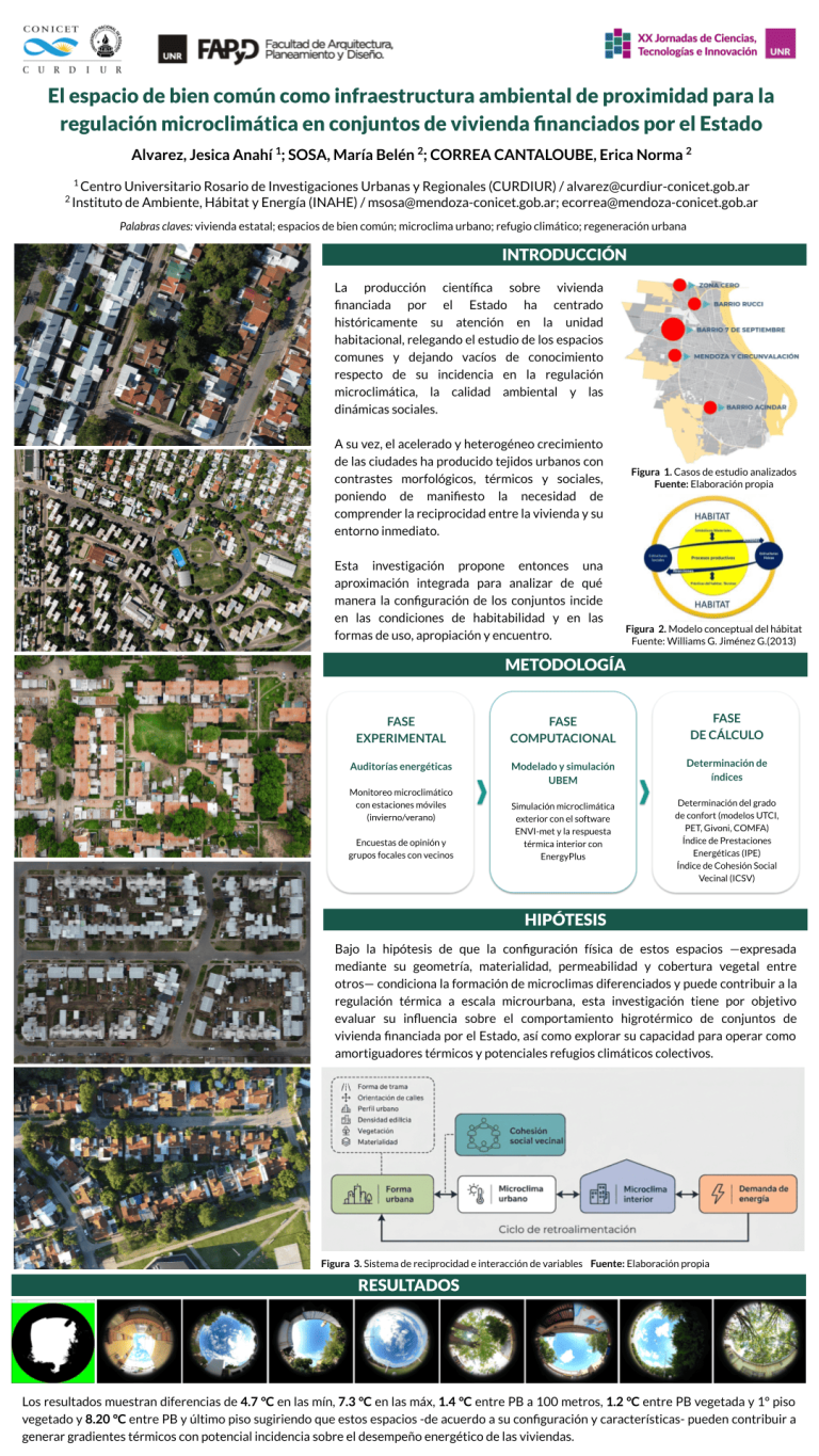 Lee más sobre el artículo EL ESPACIO DE BIEN COMÚN COMO INFRAESTRUCTURA AMBIENTAL DE PROXIMIDAD PARA LA REGULACIÓN MICROCLIMÁTICA EN CONJUNTOS DE VIVIENDA FINANCIADOS POR EL ESTADO.