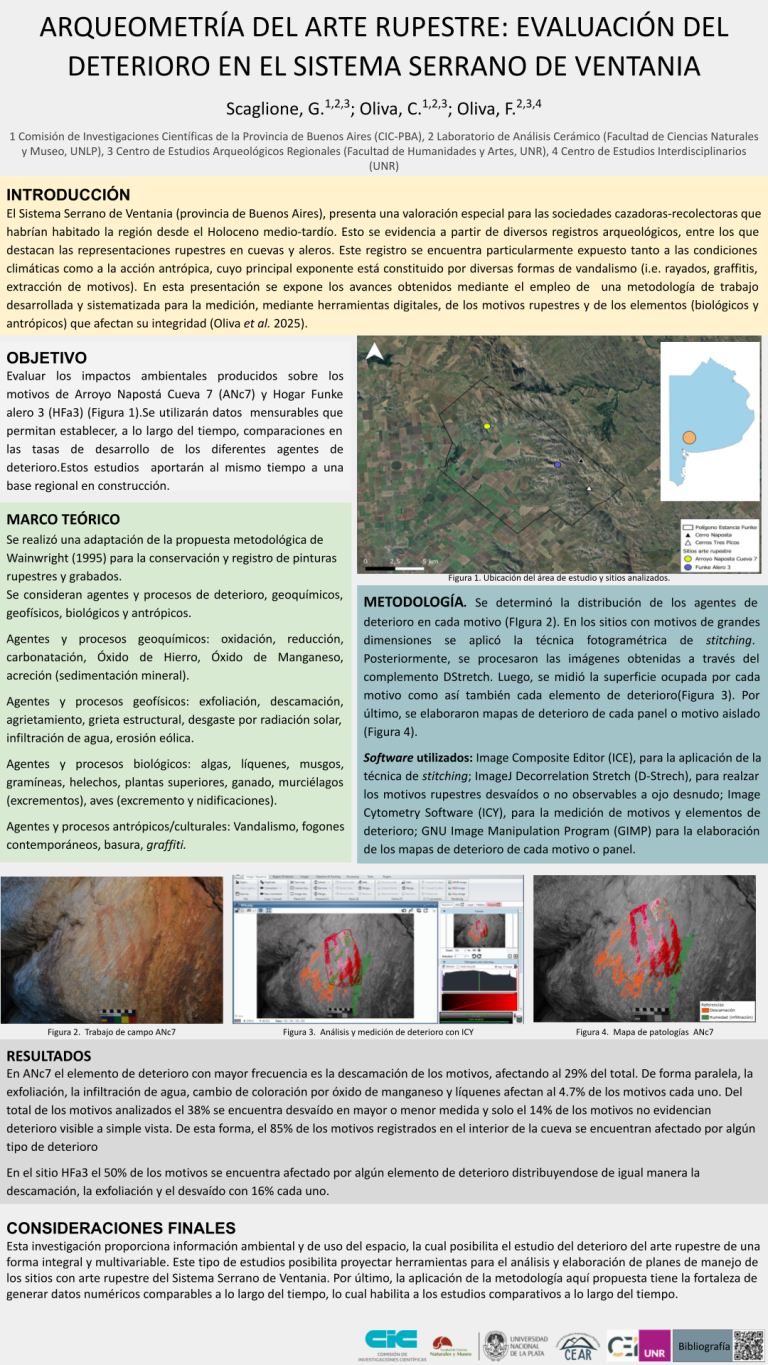 Lee más sobre el artículo ARQUEOMETRÍA DEL ARTE RUPESTRE: EVALUACIÓN DEL DETERIORO EN EL SISTEMA SERRANO DE VENTANIA