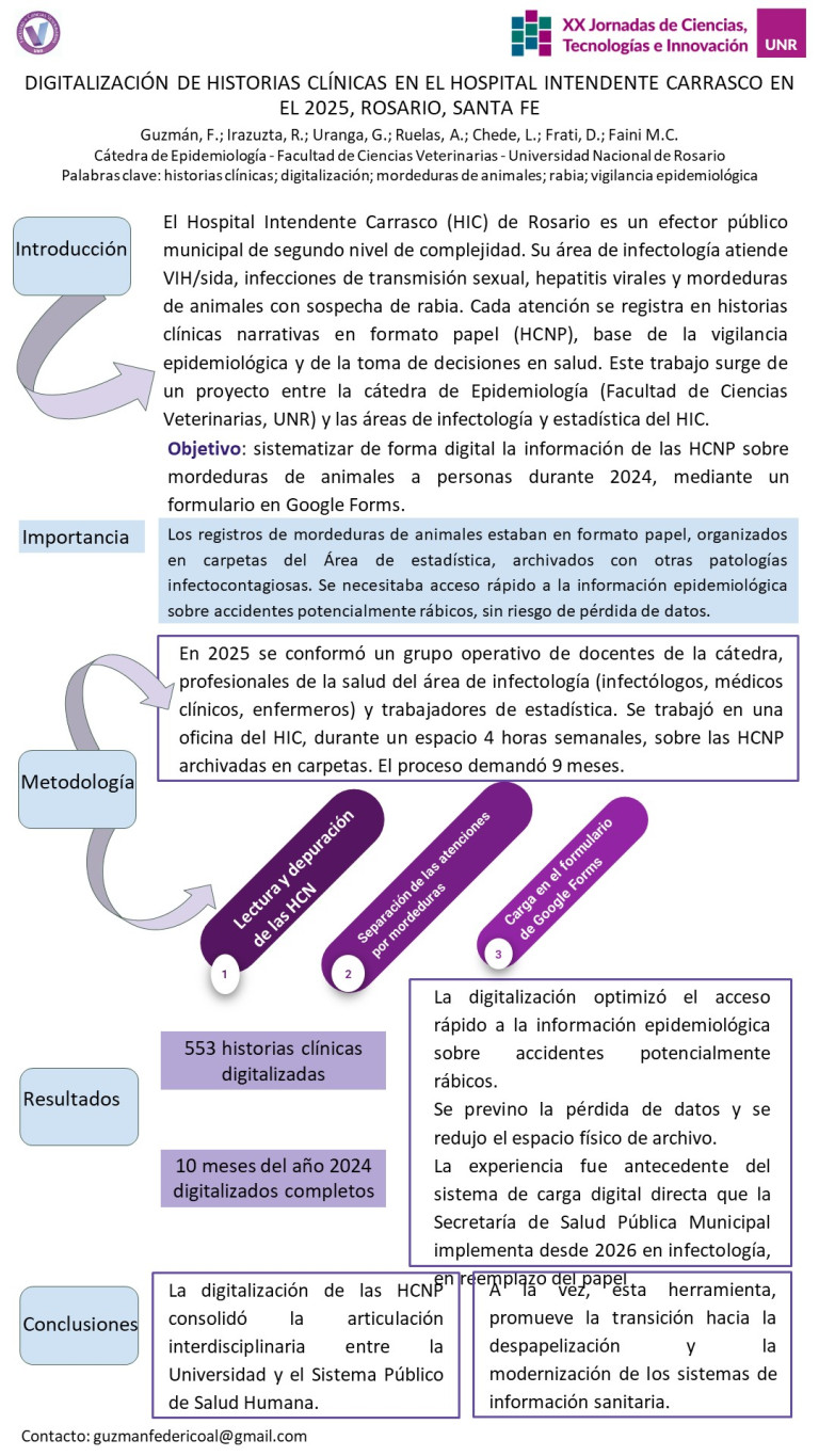 Lee más sobre el artículo DIGITALIZACIÓN DE HISTORIAS CLÍNICAS EN EL HOSPITAL INTENDENTE CARRASCO EN EL 2025, ROSARIO, SANTA FE.